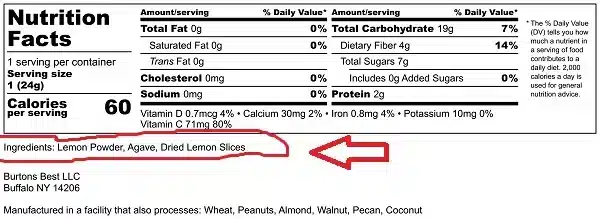 Clean Labeling: Why Transparency in Ingredients Matters