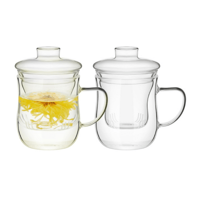 2 borosilicate tea cups