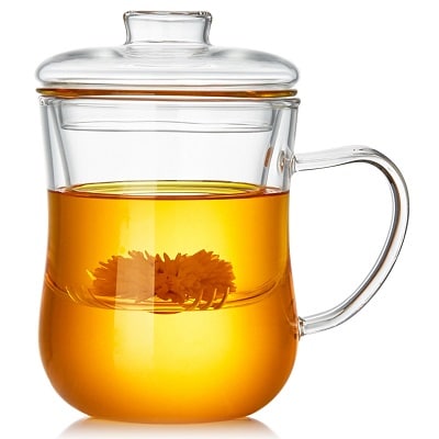 Borosilicate tea mug